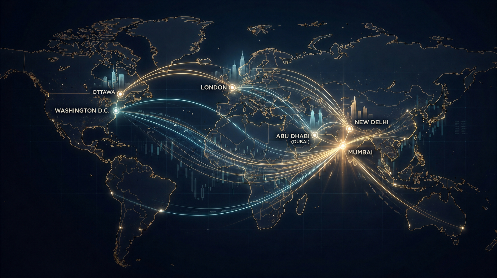 Stylised world map illustrating cross-border capital flows radiating from India